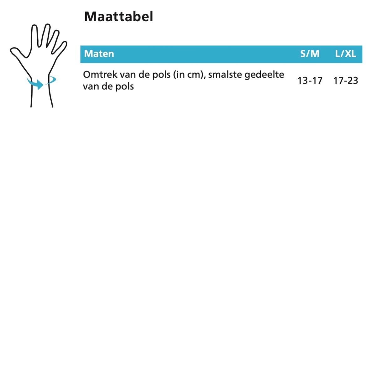 maattabel ManuSupport